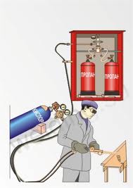 Газовая сварка