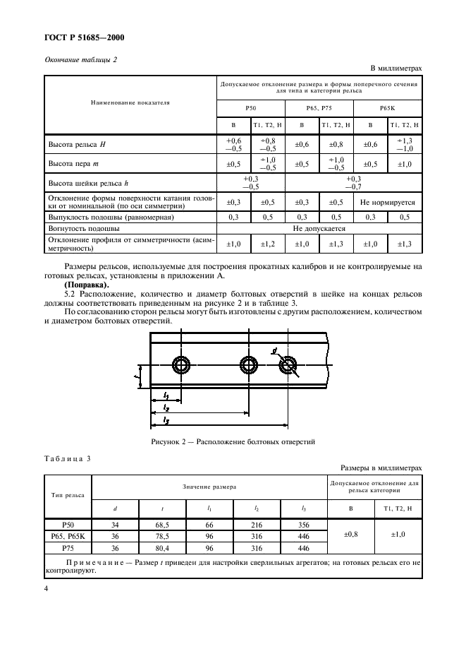 ГОСТ Р 51685-2000 "Рельсы Железнодорожные. Общие Технические Условия"